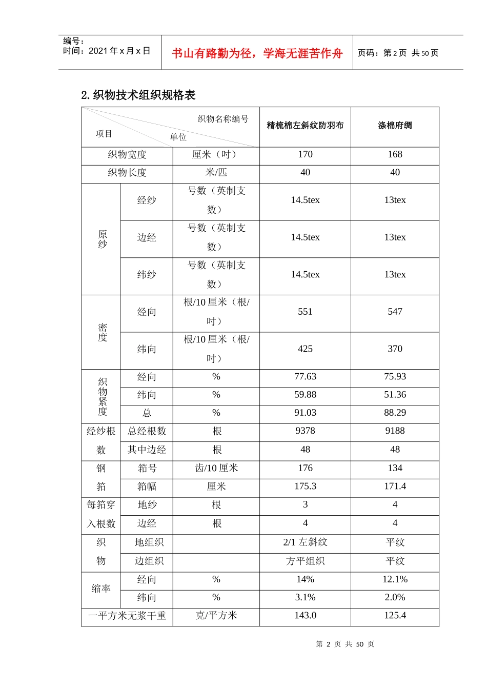 防羽布与府绸工艺设计_第2页
