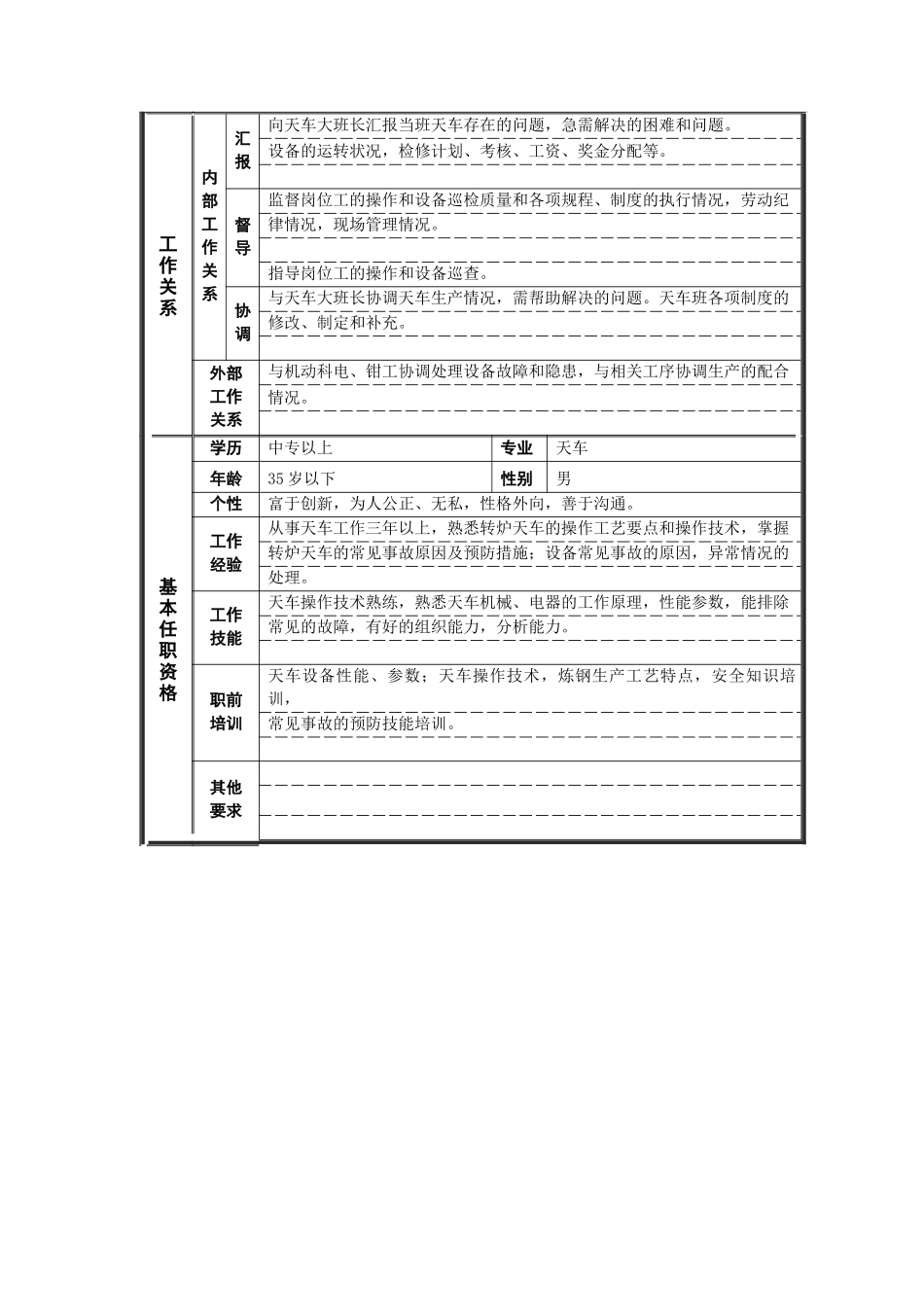 德龙钢铁-天车组长职位说明书_第2页