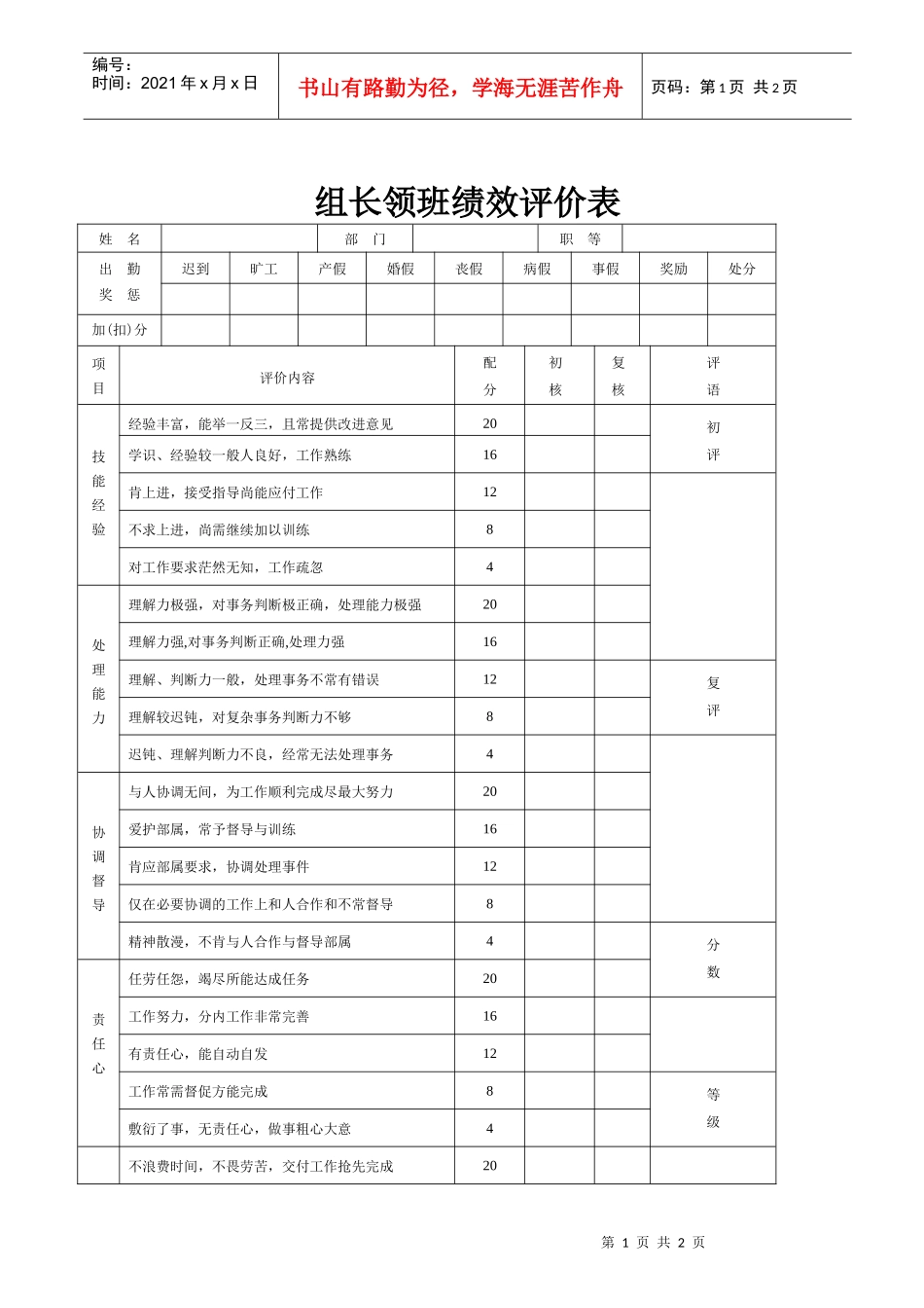 组长领班绩效评价表_第1页