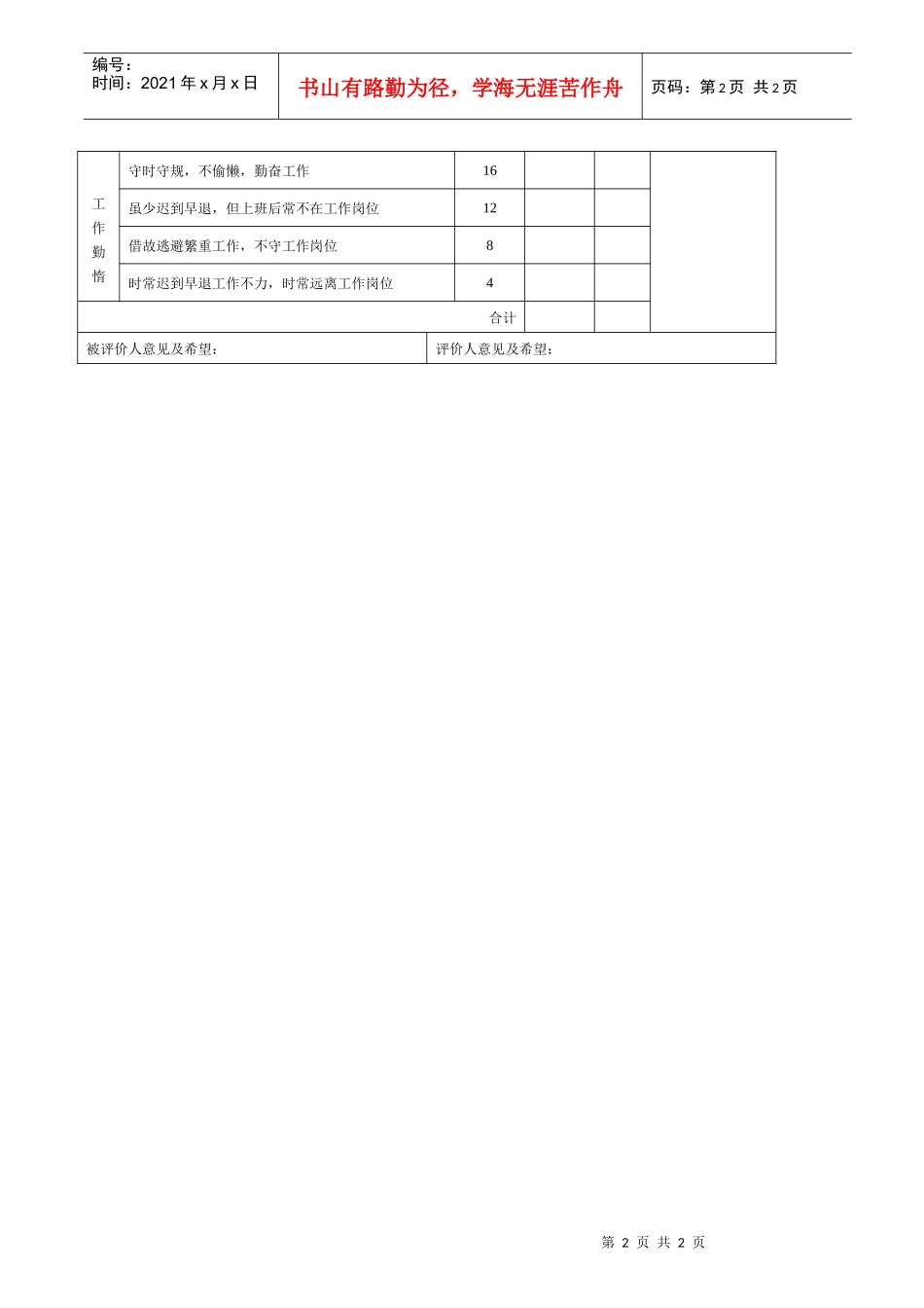 组长领班绩效评价表_第2页