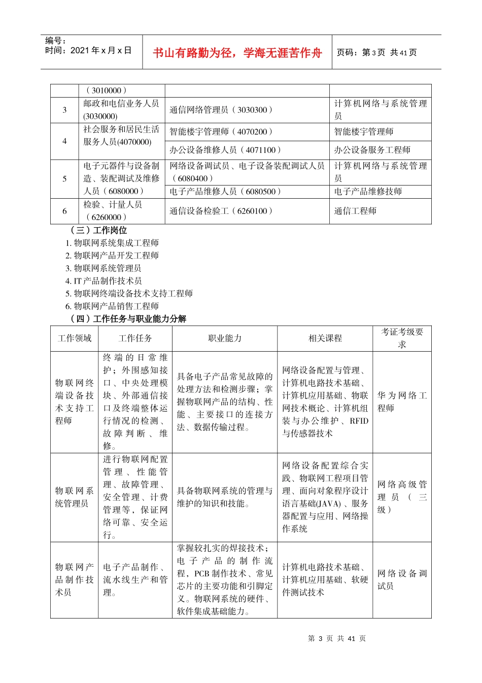 物联网应用技术专业教学标准_第3页