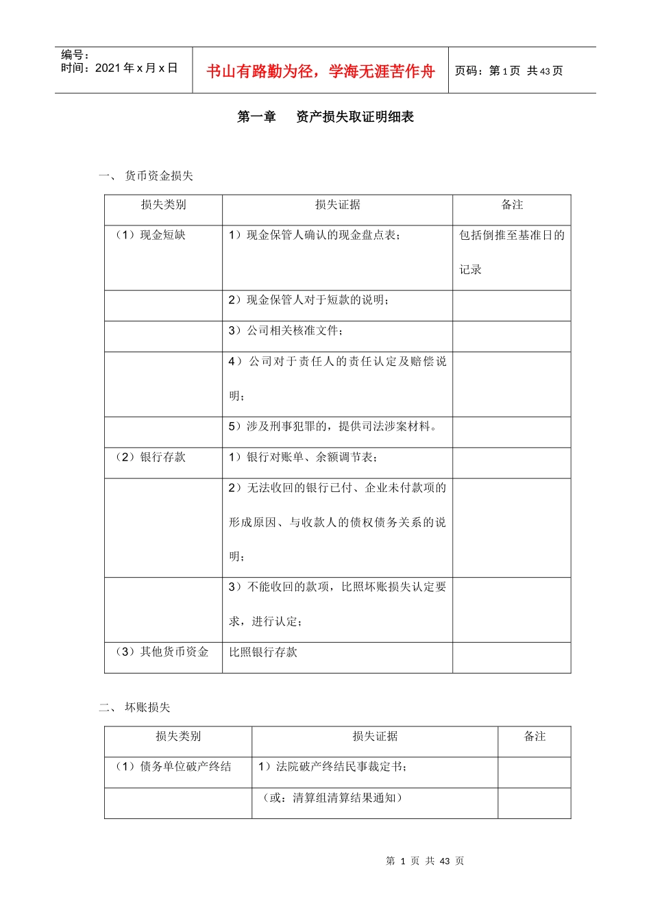清产核资技术方案讲义_第1页