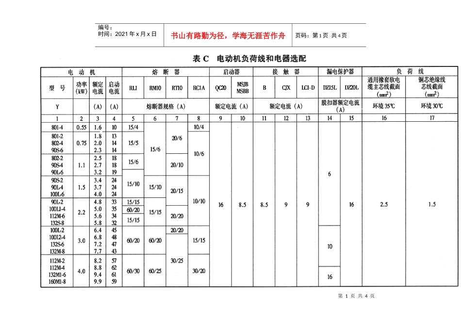 重点2的附录、临电安全技术规范附录c_电动机负荷线和电器选配_第1页