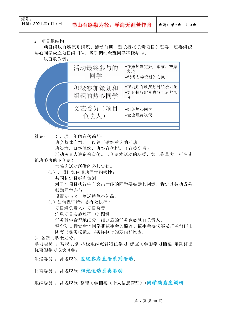 班长竞选纲要_第2页