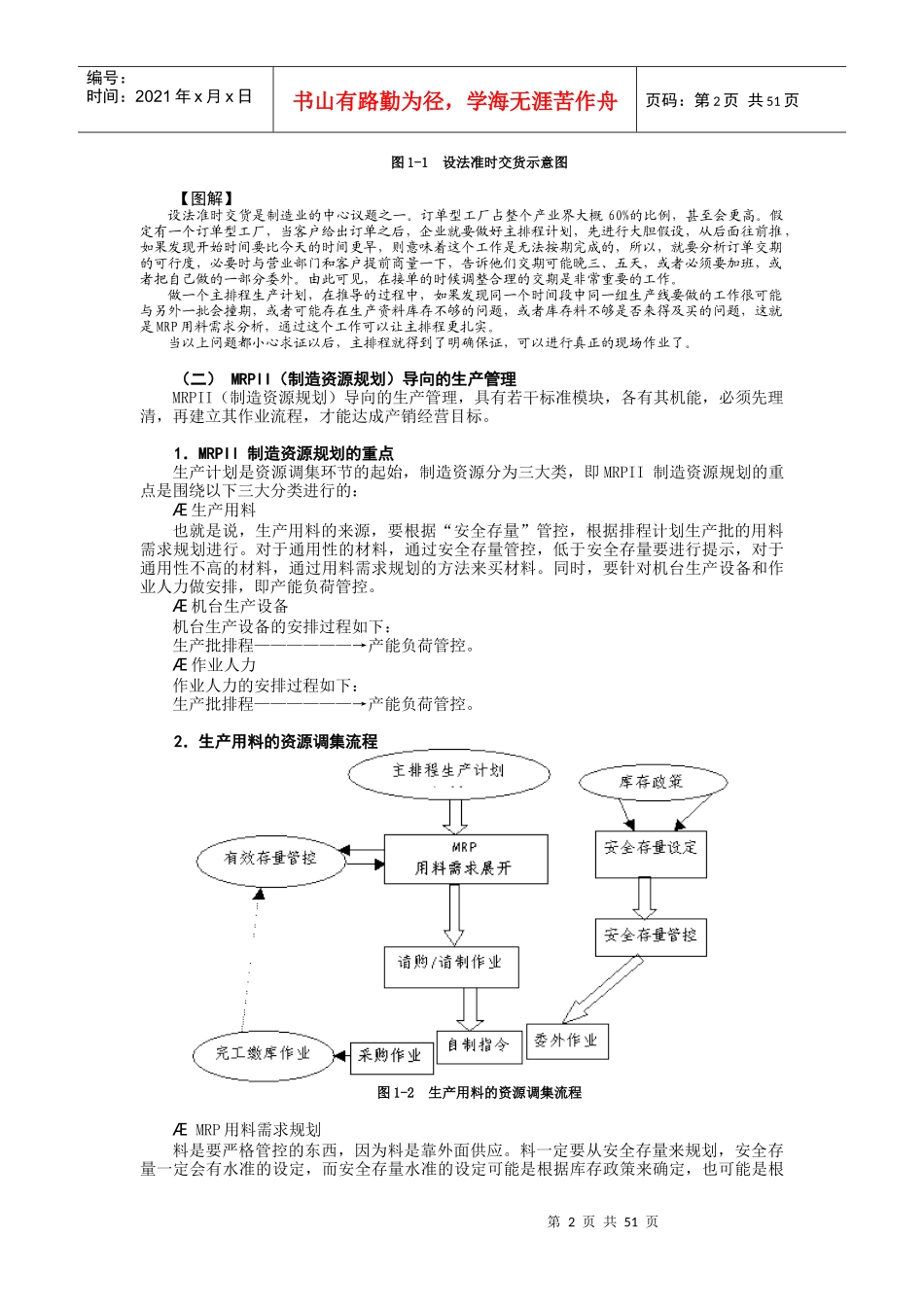 生产计划管理控制实务及JIT生产模式_第2页