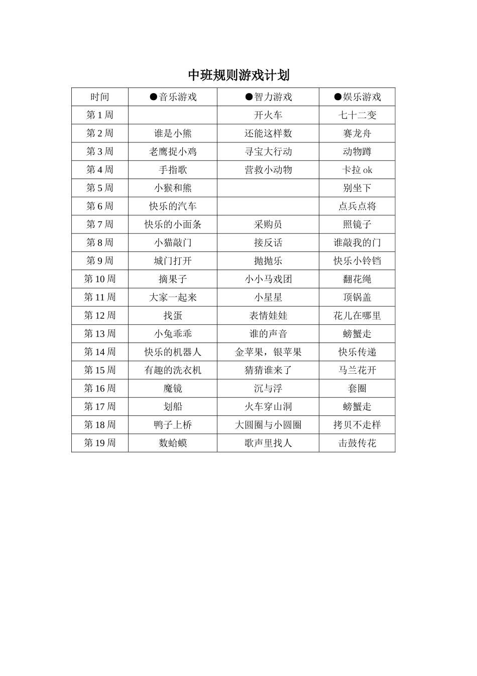 中班规则游戏计划_第1页