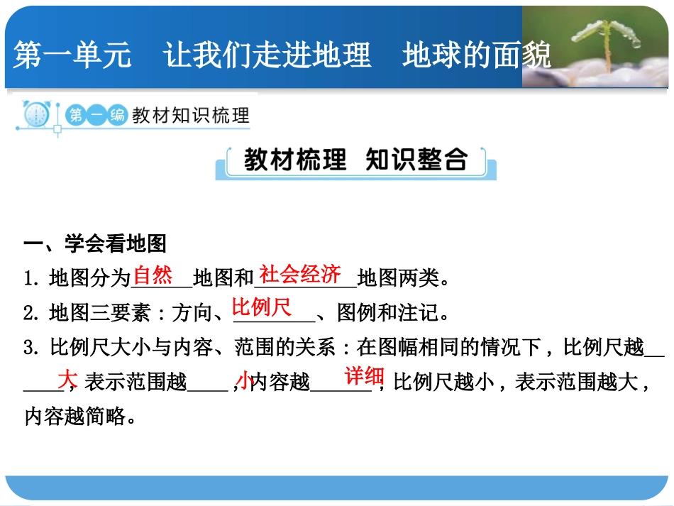 第一单元　地球和地图_第1页