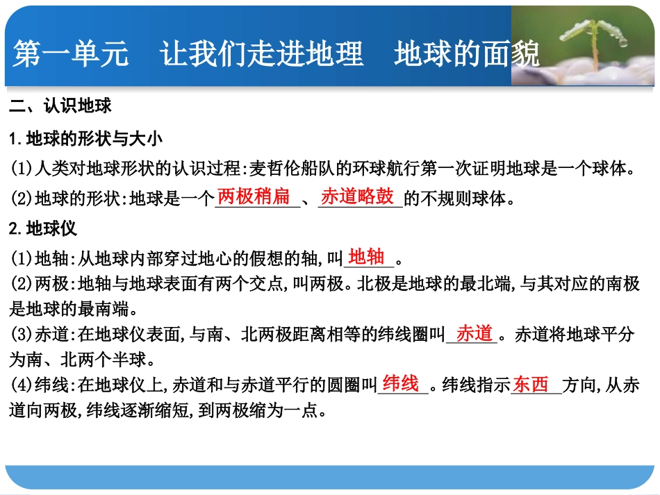 第一单元　地球和地图_第2页