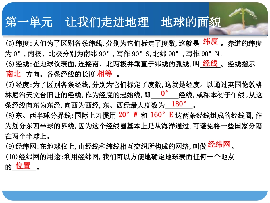第一单元　地球和地图_第3页