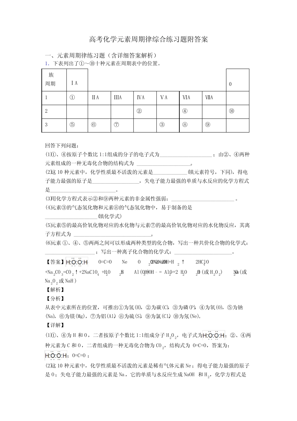 高考化学元素周期律综合练习题附答案_第1页