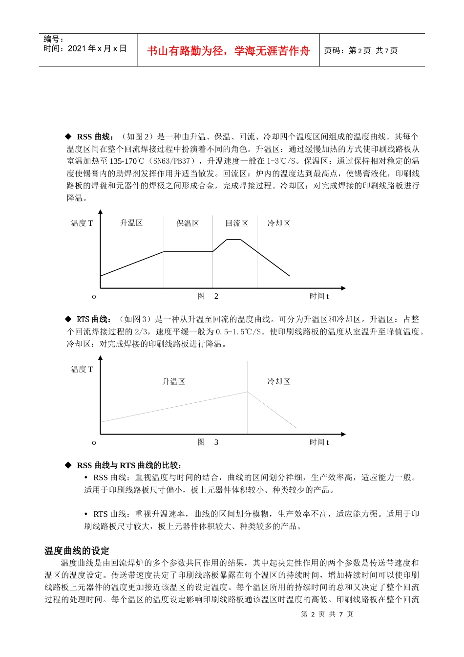 锡膏工艺回流温度曲线的设定与测量_第2页