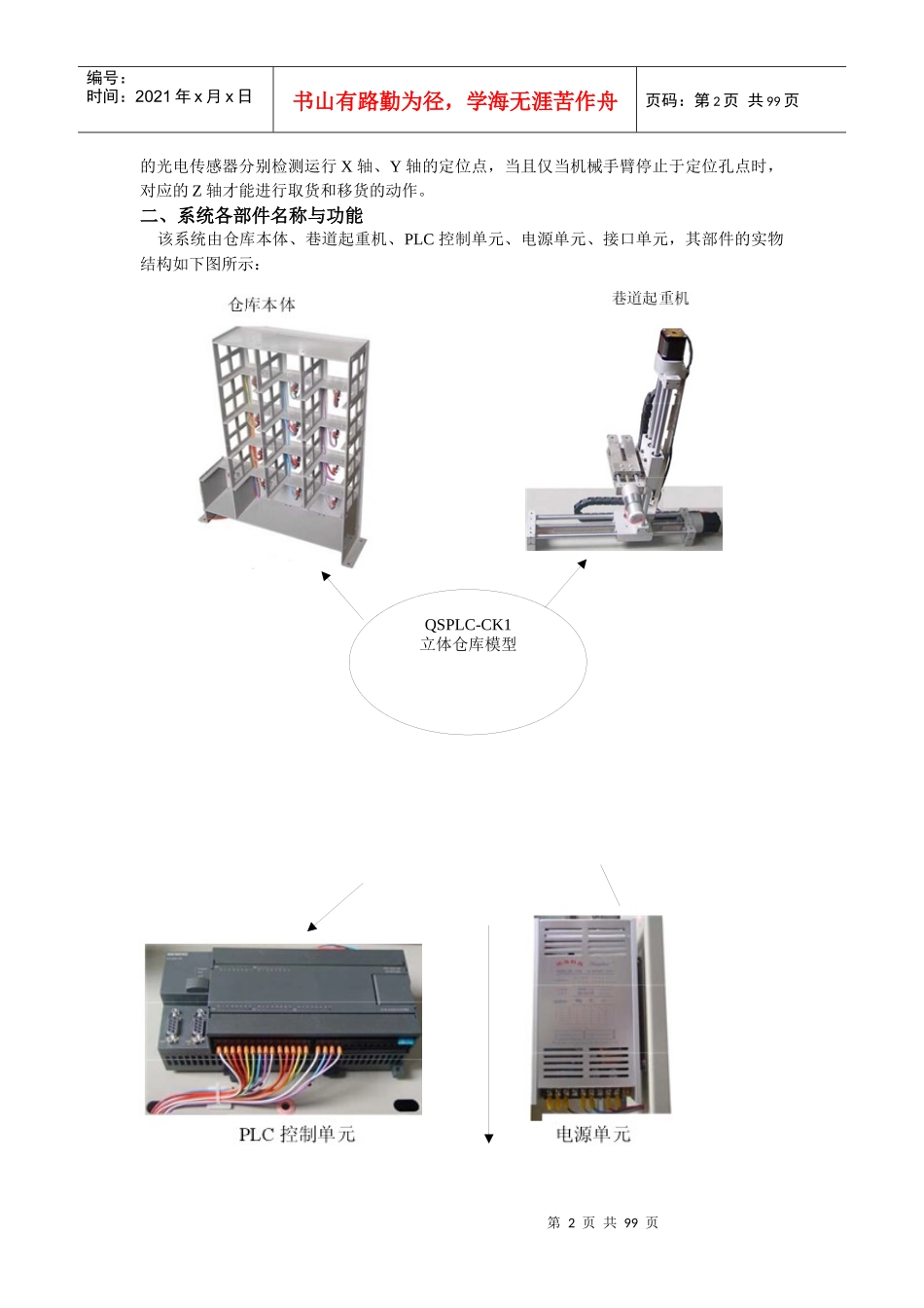 立体仓库模型实验指导书_第2页