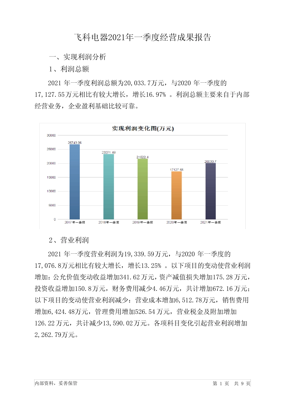 飞科电器2021年一季度经营成果报告_第1页