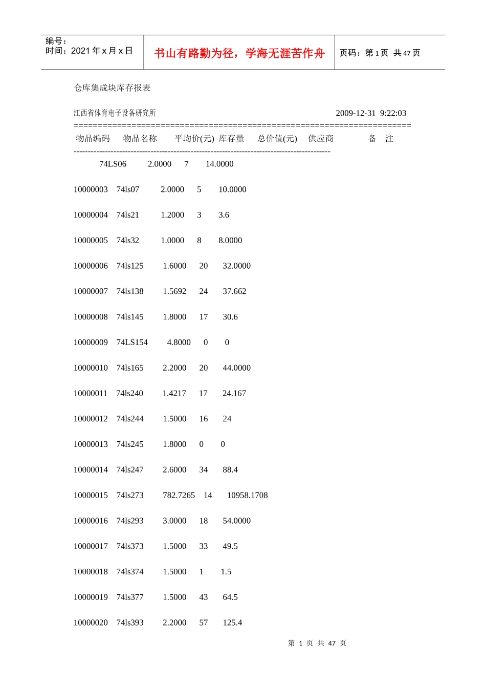 仓库集成块库存报表_第1页