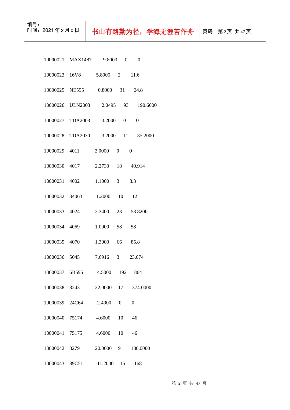 仓库集成块库存报表_第2页