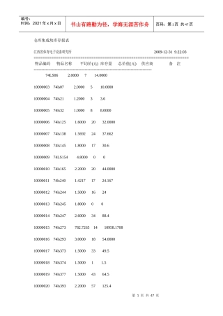 仓库集成块库存报表