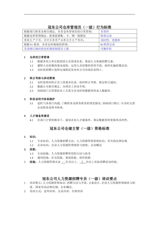 某某公司仓储主管任职资格培训