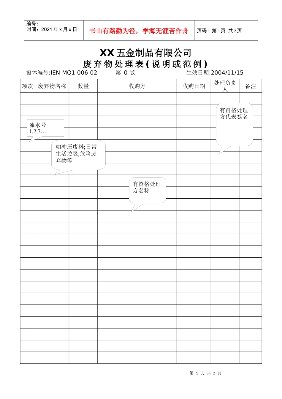 IEN00602廢棄物處理表_第1页