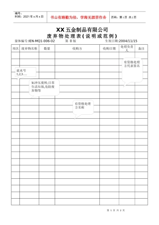 IEN00602廢棄物處理表