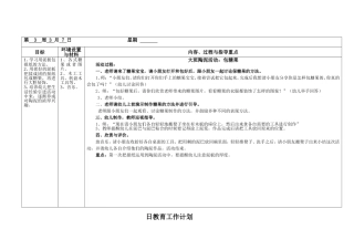 大班2015年度第二学期第3周日教学计划（陶泥）
