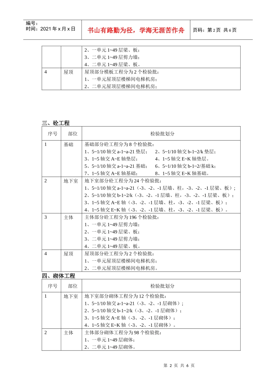 建筑工程检验批划方案_第2页