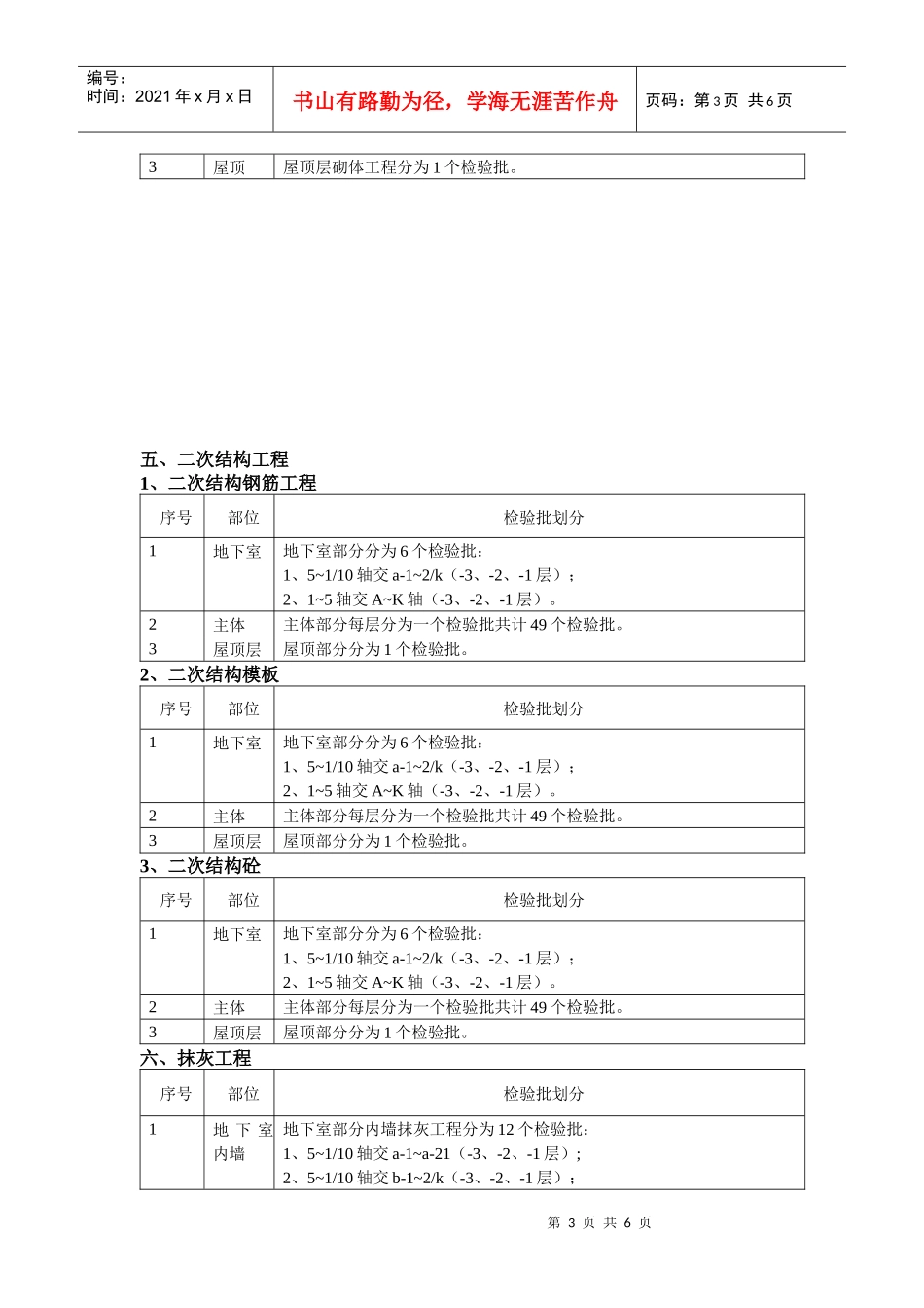 建筑工程检验批划方案_第3页