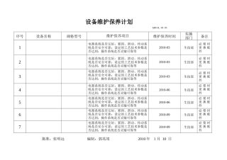 设备维护保养计划和记录