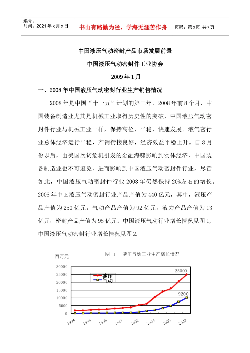 中国液压气动密封件工业协会介绍_第3页