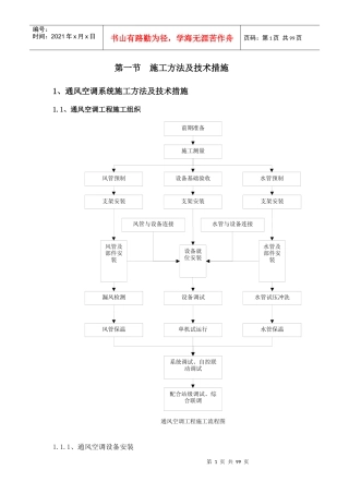建设工程施工方法及技术措施概述
