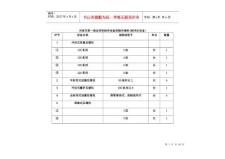 天津市第一商业学校制冷设备采购申请单(制冷旧设备)
