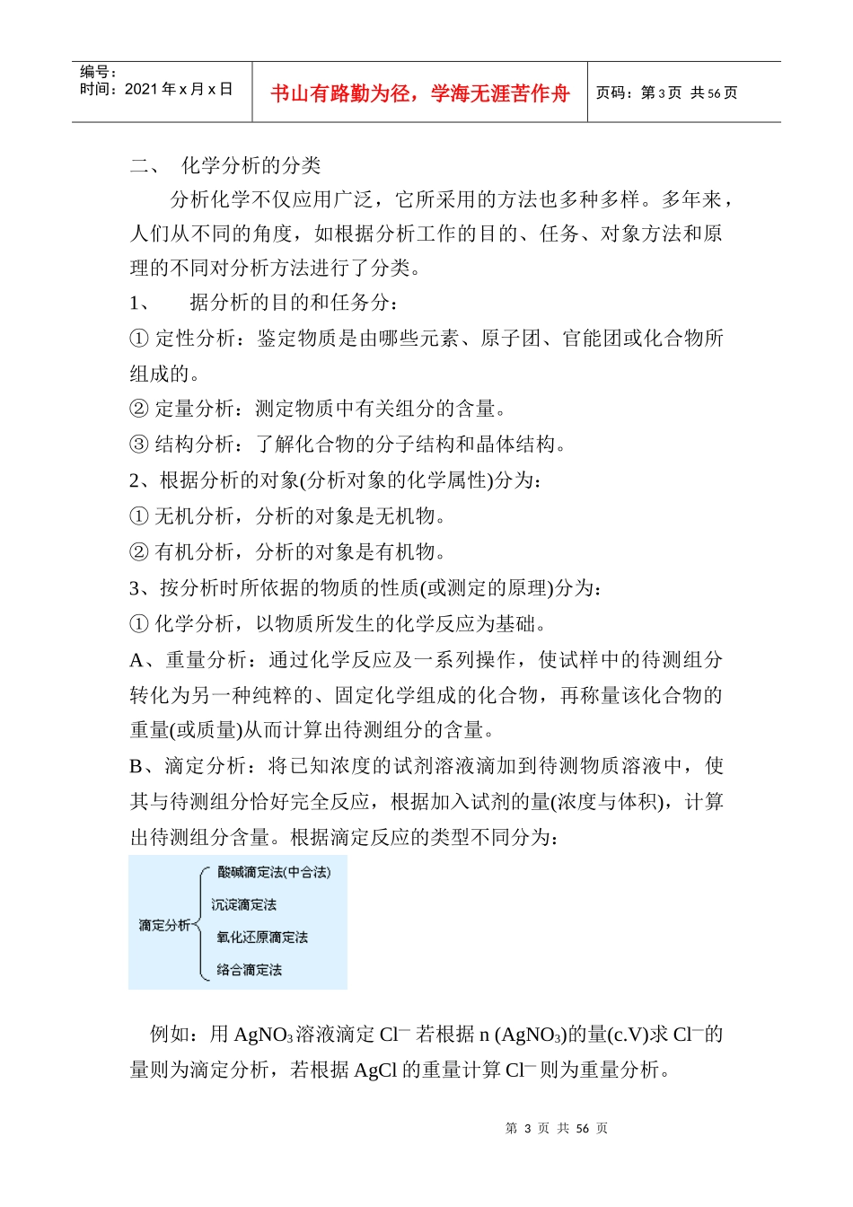 硫酸生产主要控制指标的工业分析方法_第3页