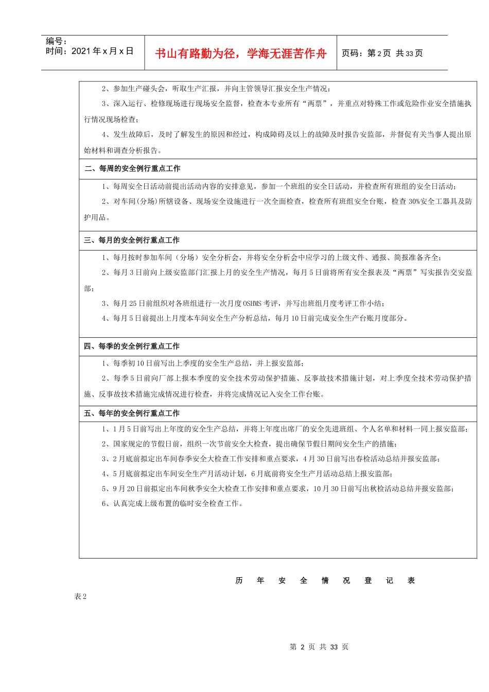 车间安全工作台帐填写规范(电子版)_第2页