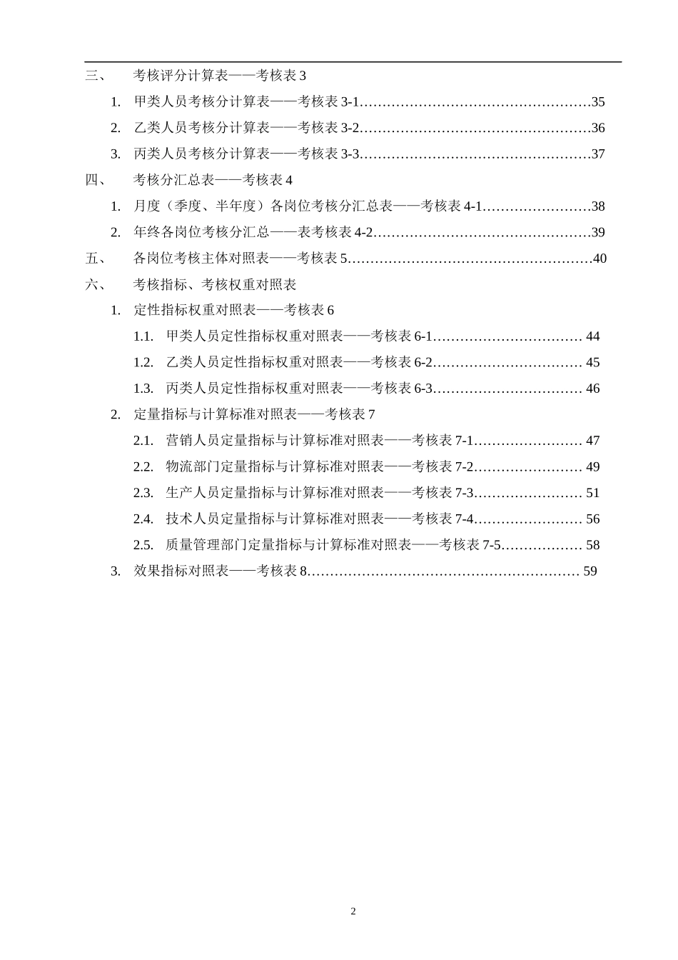 生产企业的绩效考核全套流程表格_第2页