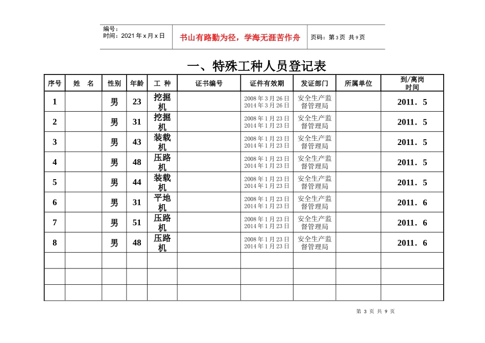 2特殊工种、特种设备_第3页