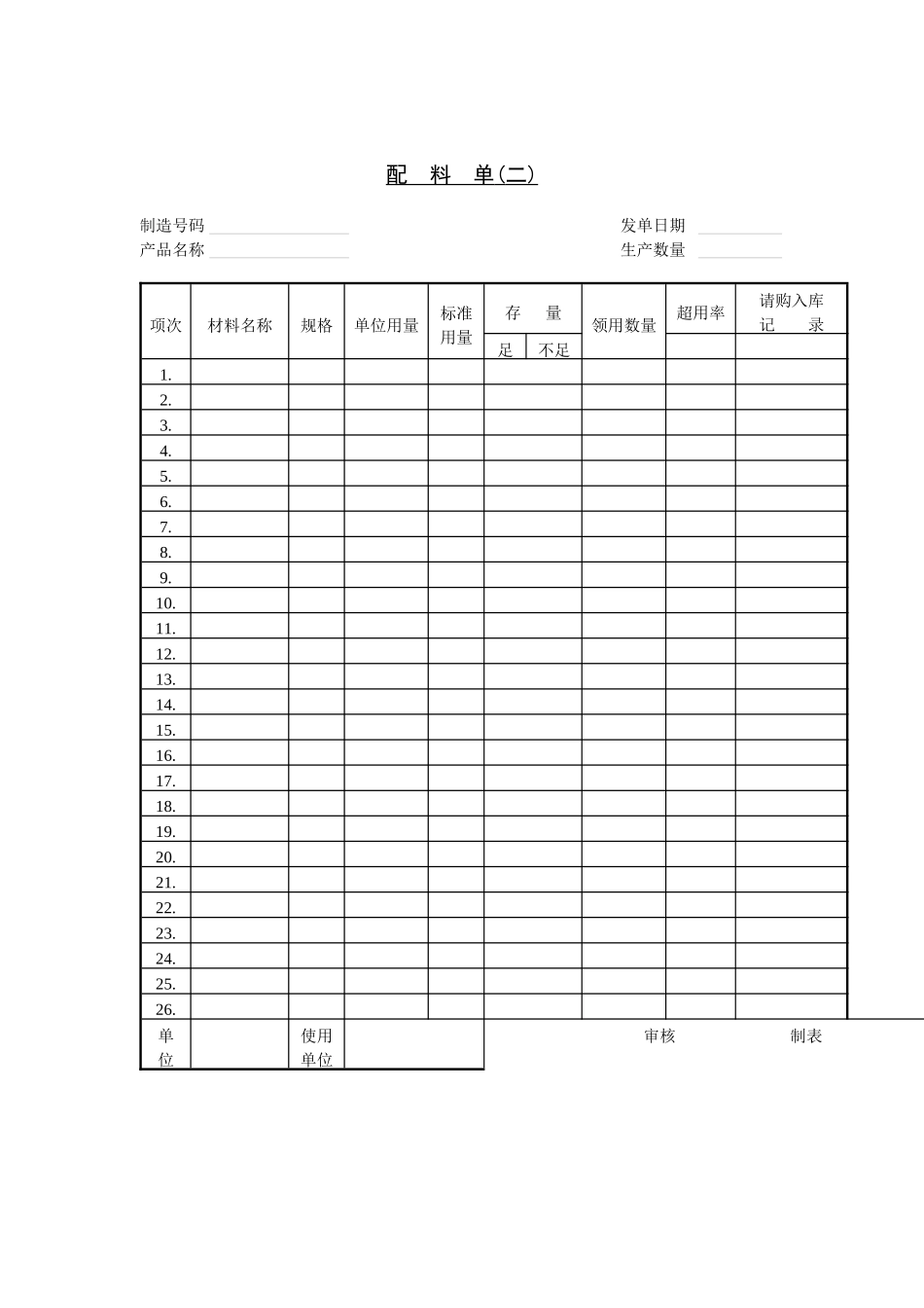 生产管理表格配料单_第1页