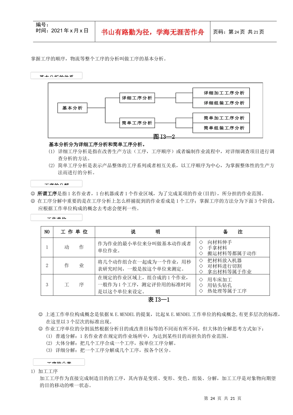 工业工程课程教材ie第3章_第2页