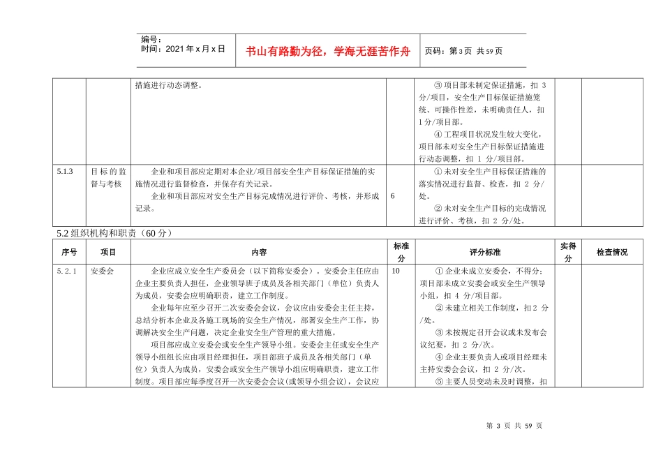 电力建设施工企业安全生产标准化规范及达标评级标准检查表_第3页