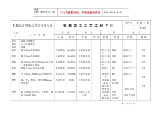 连杆夹具设计工艺过程卡片