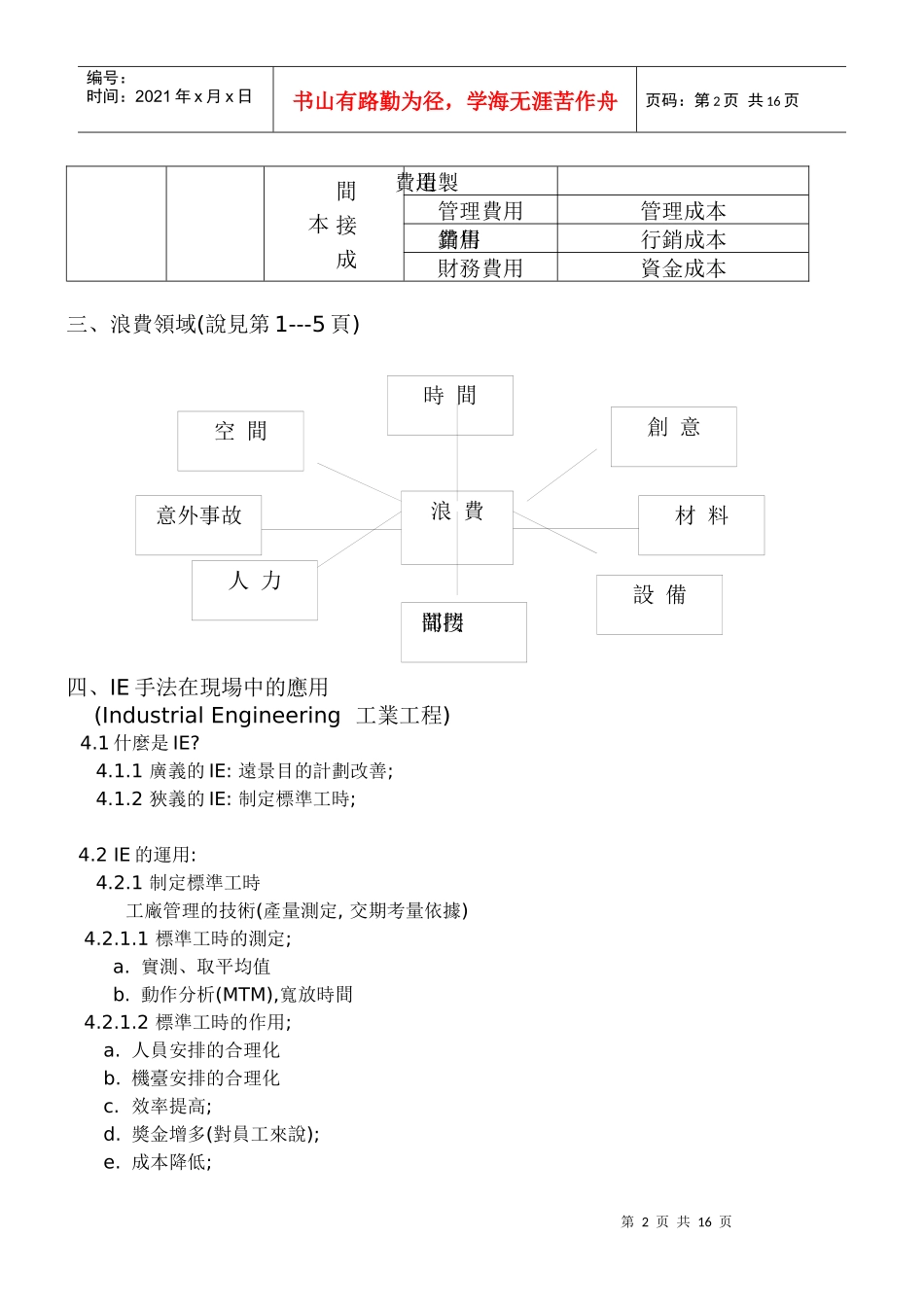 管理现场如何降低成本(DOC 17页)_第2页