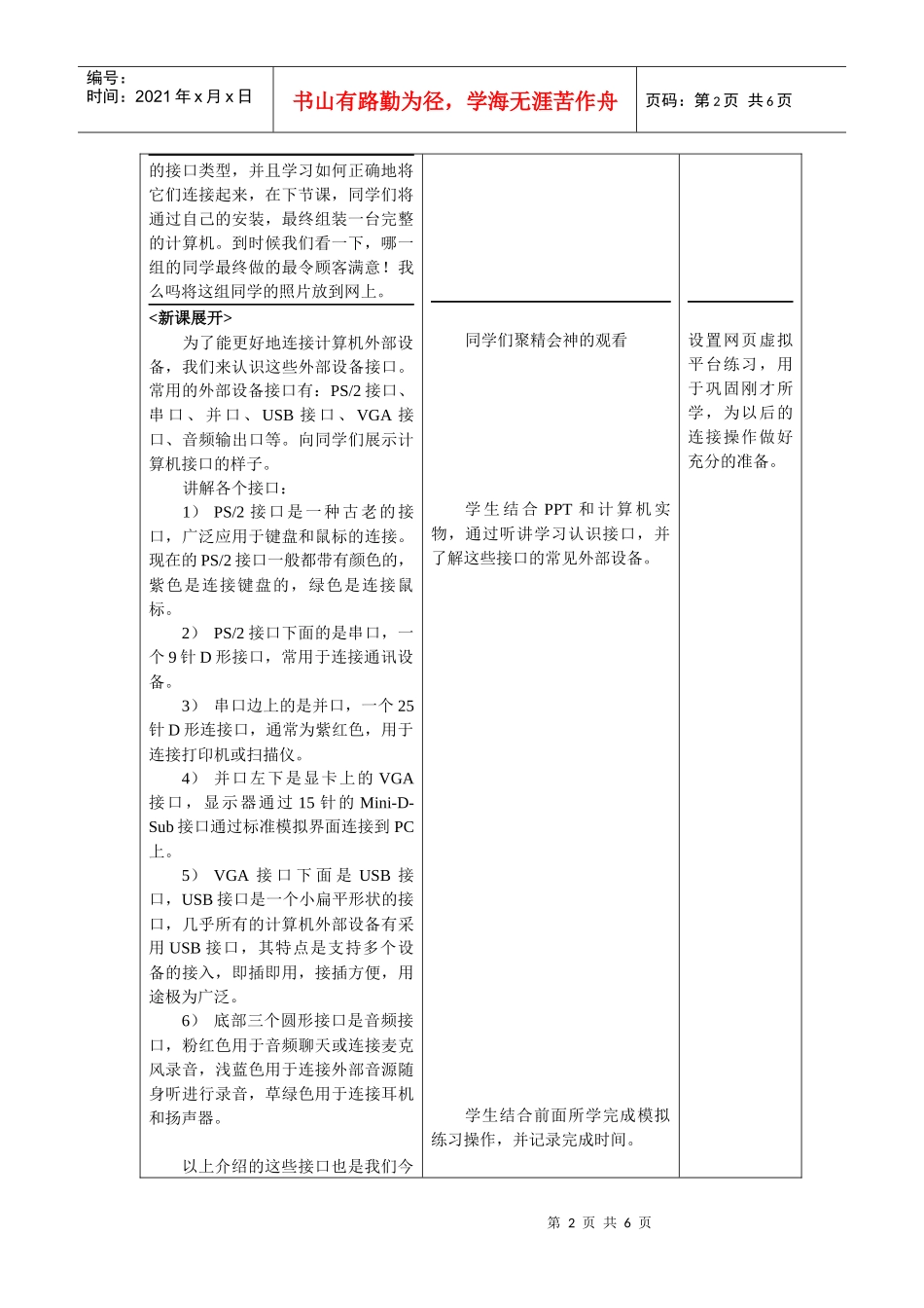 计算机应用基础教案22 学会连接常用外部设备_第2页