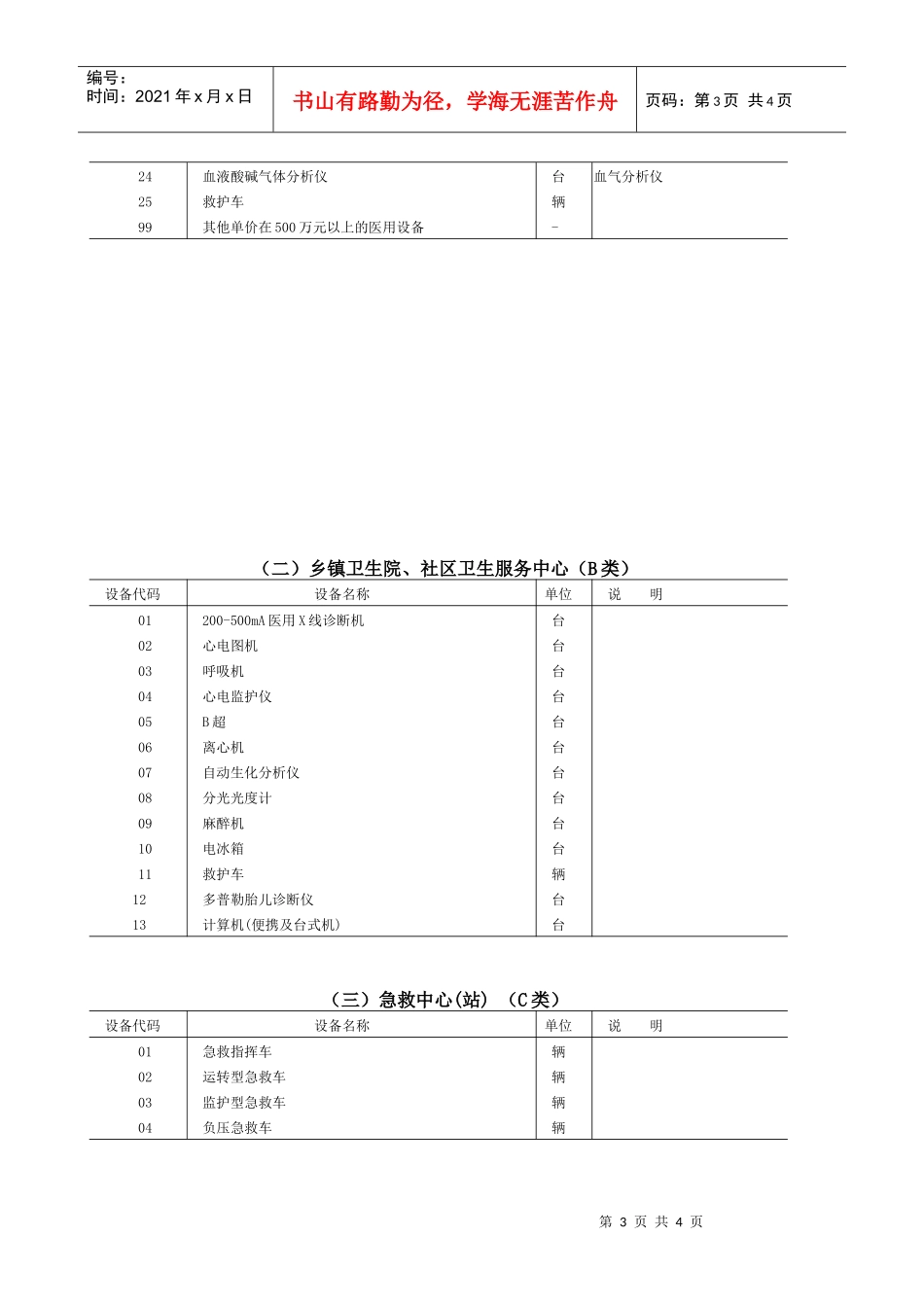 医用设备调查表最终表样docdoc-北京市海淀区公共卫生_第3页
