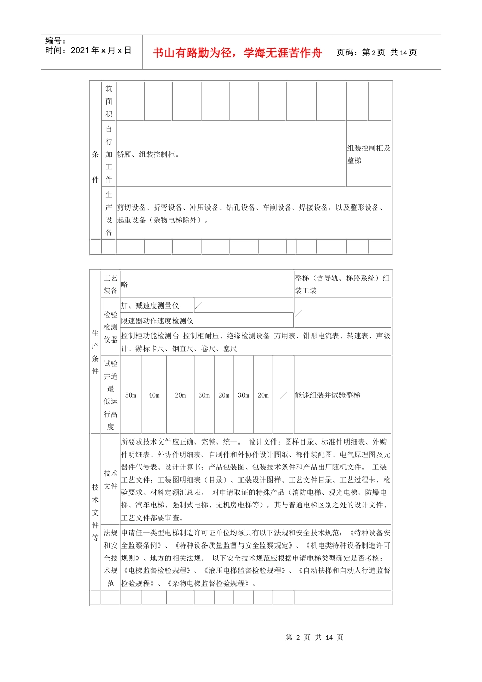 附件2特种设备制造许可单位基本条件_第2页
