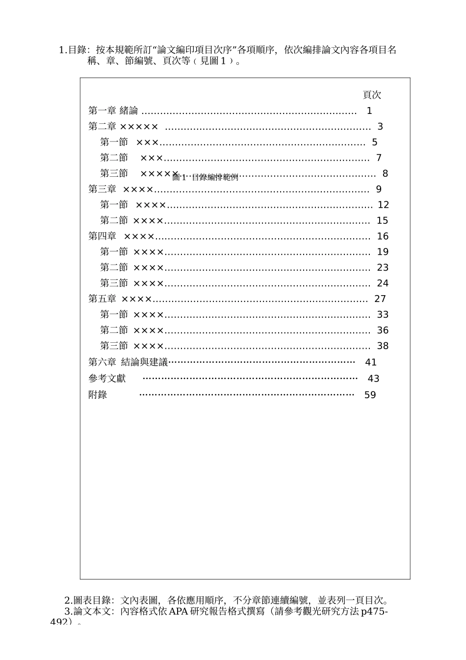 国立台中技术学院休闲事业经营系毕业专题格式规范_第2页