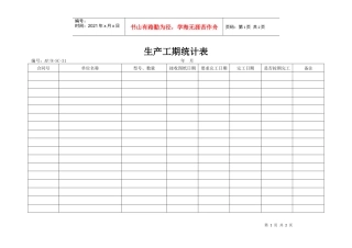 生产工期统计表