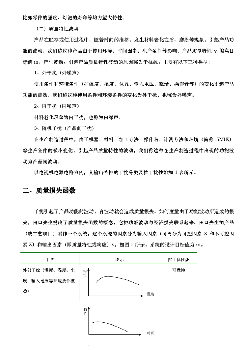 质量损失函数讲义全_第2页