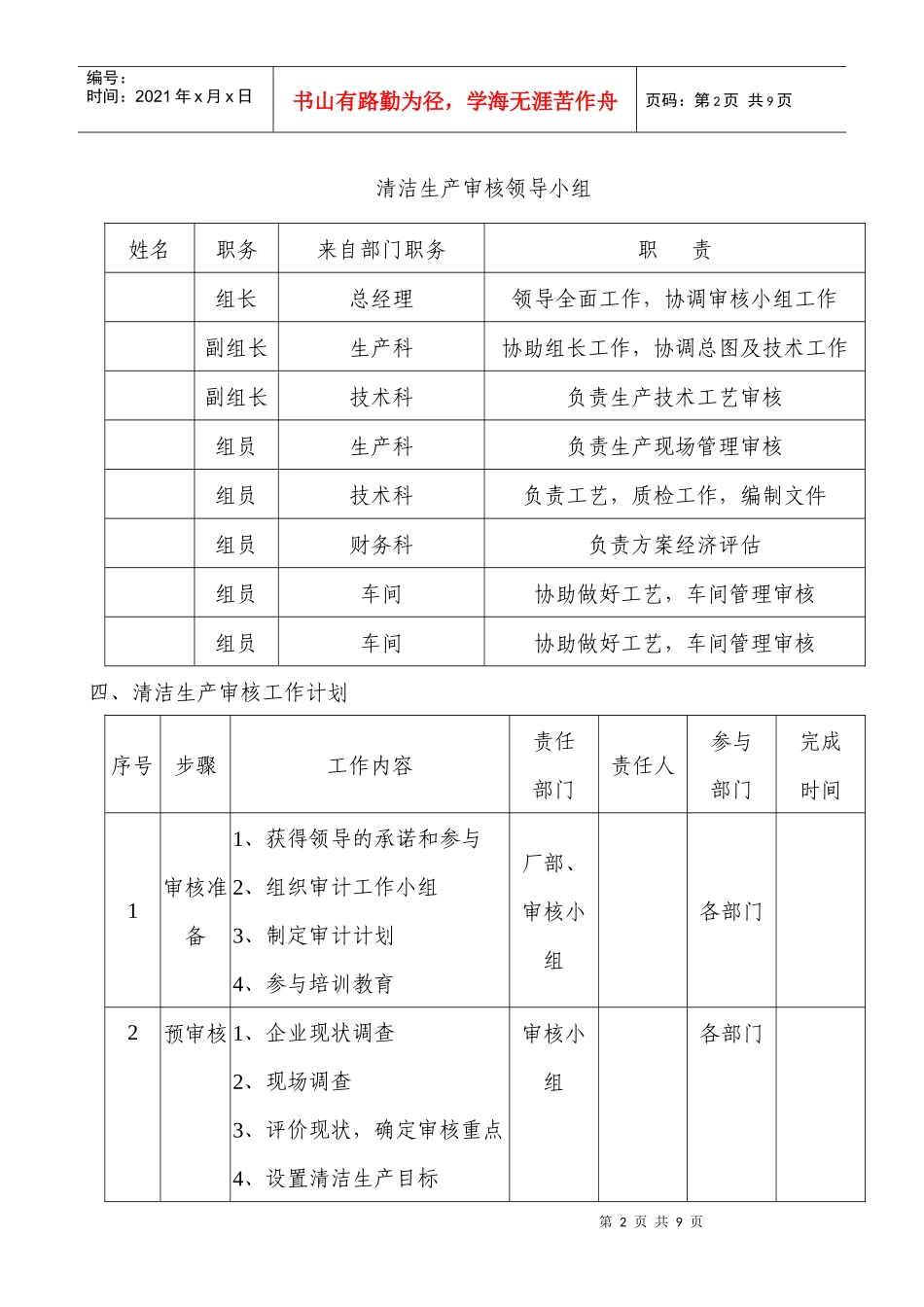 清洁生产审核所需资料清单_第2页