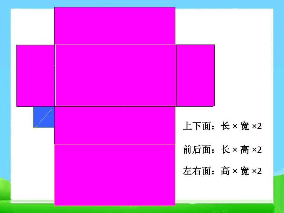 长方体和正方体的表面积、体积_第3页
