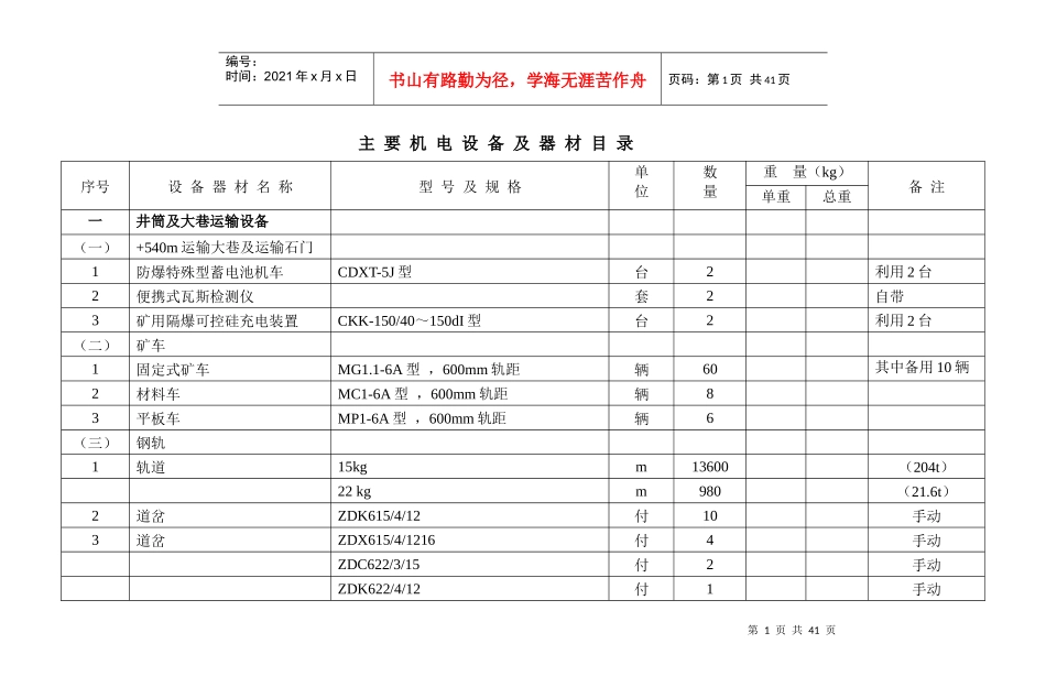 四方-初设-设备材表-汇总_第1页