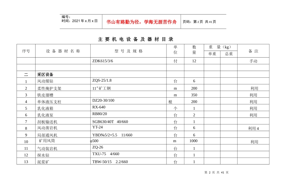 四方-初设-设备材表-汇总_第2页
