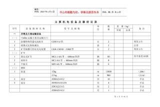 四方-初设-设备材表-汇总